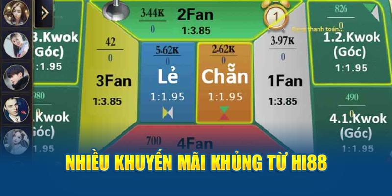 Nhiều khuyến mãi khủng từ HI88